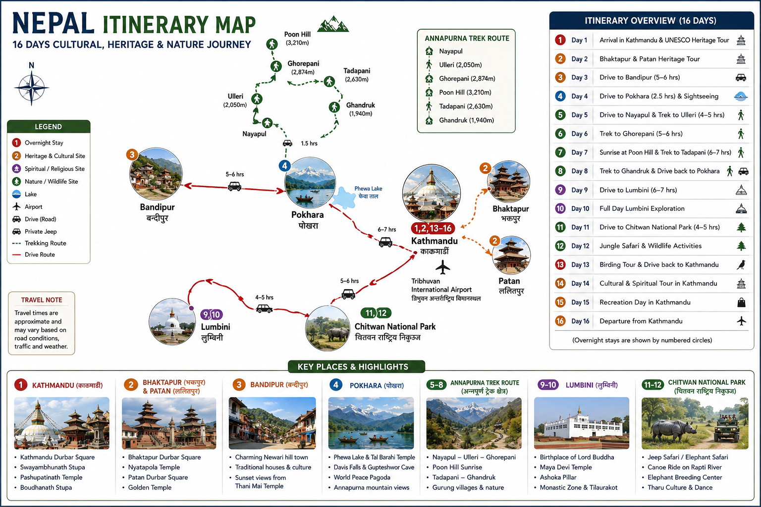 Tour Map of Royal Nepal Grand Tour